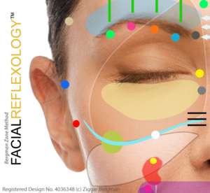 Home. Facial reflexology